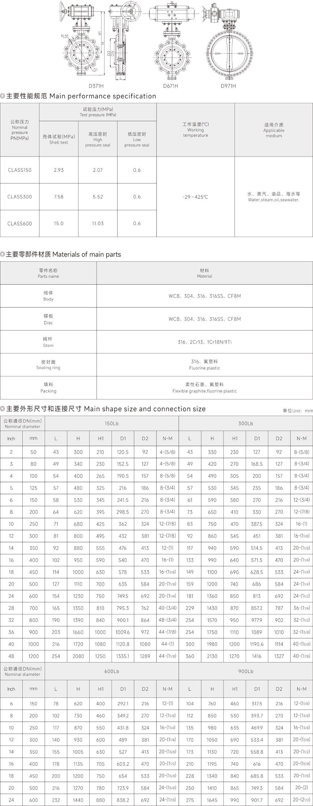 上海中沪阀门(集团)有限公司