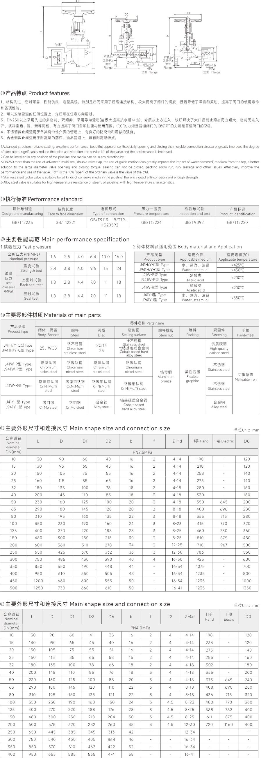 上海中沪阀门(集团)有限公司