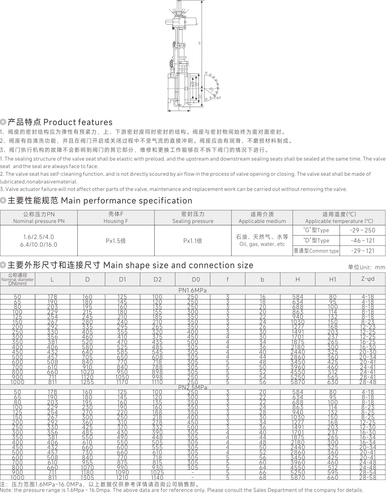 上海中沪阀门(集团)有限公司