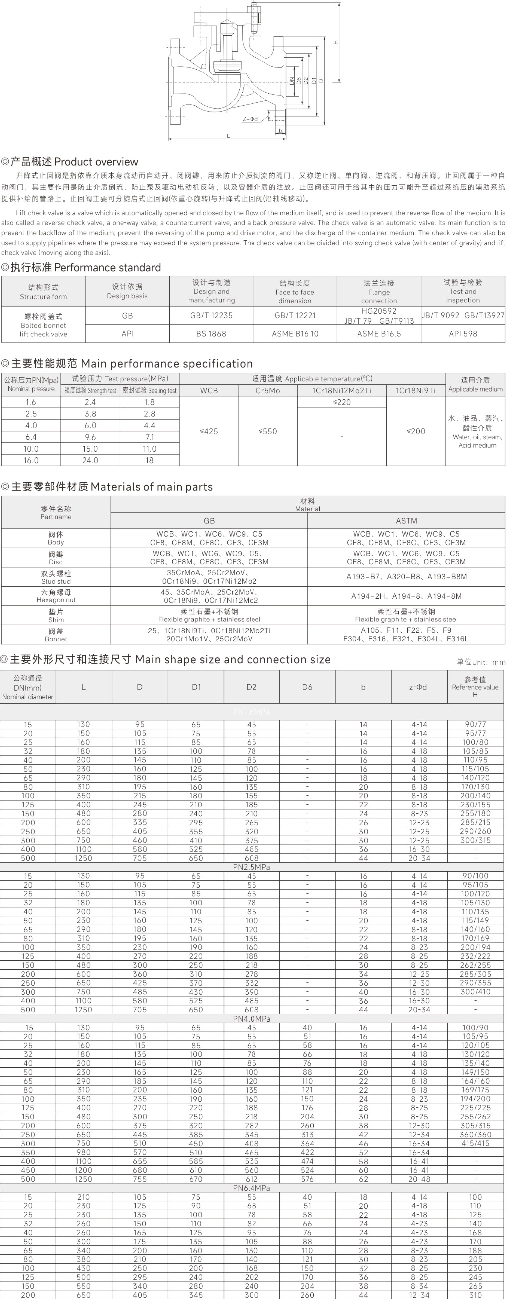 上海中沪阀门(集团)有限公司