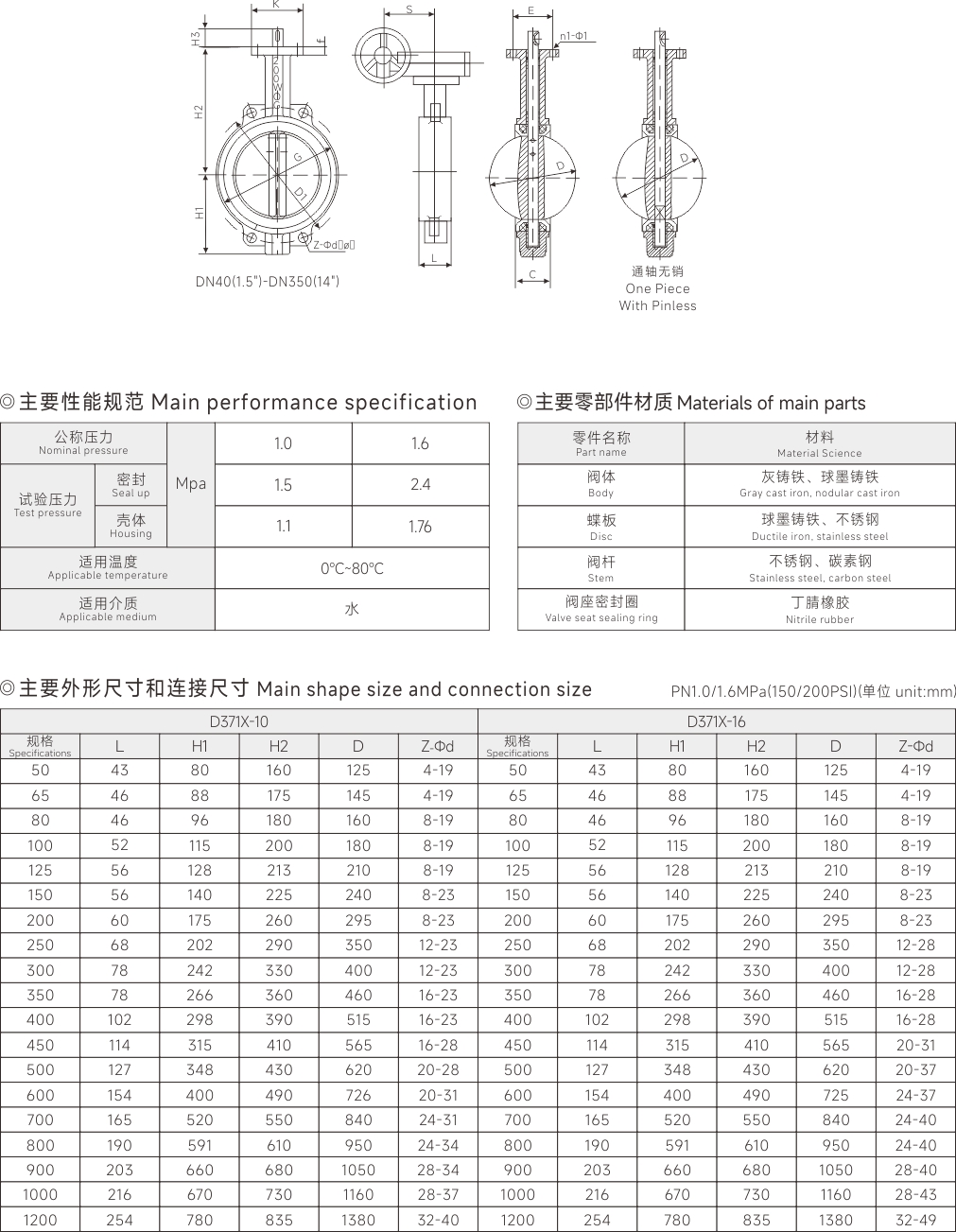 上海中沪阀门(集团)有限公司