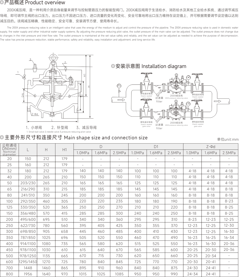 上海中沪阀门(集团)有限公司