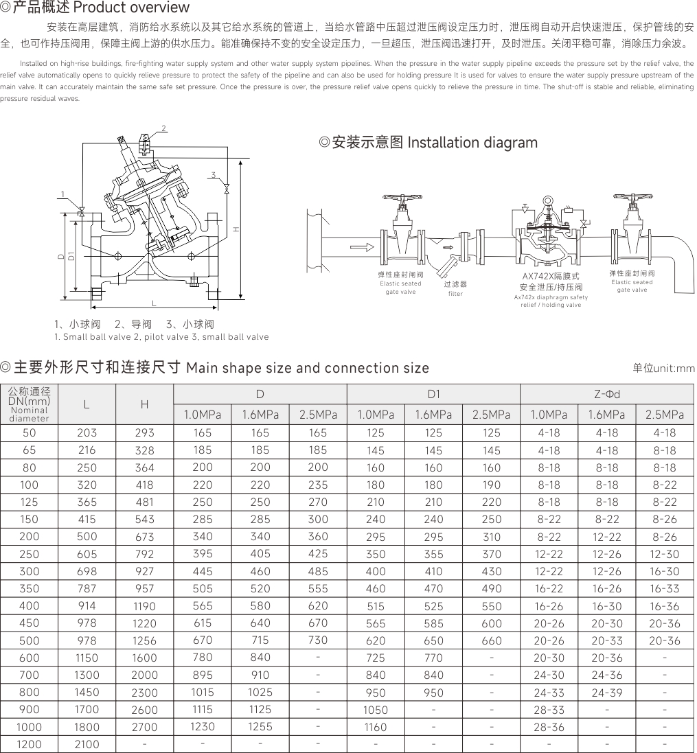 上海中沪阀门(集团)有限公司