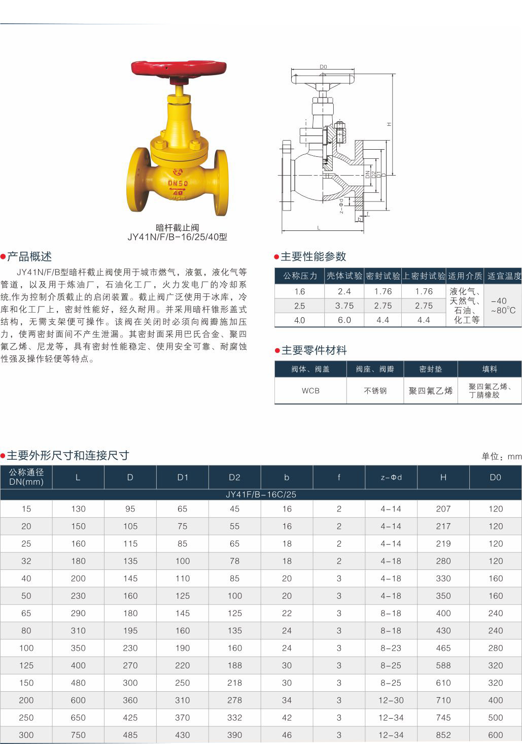 上海中沪阀门(集团)有限公司