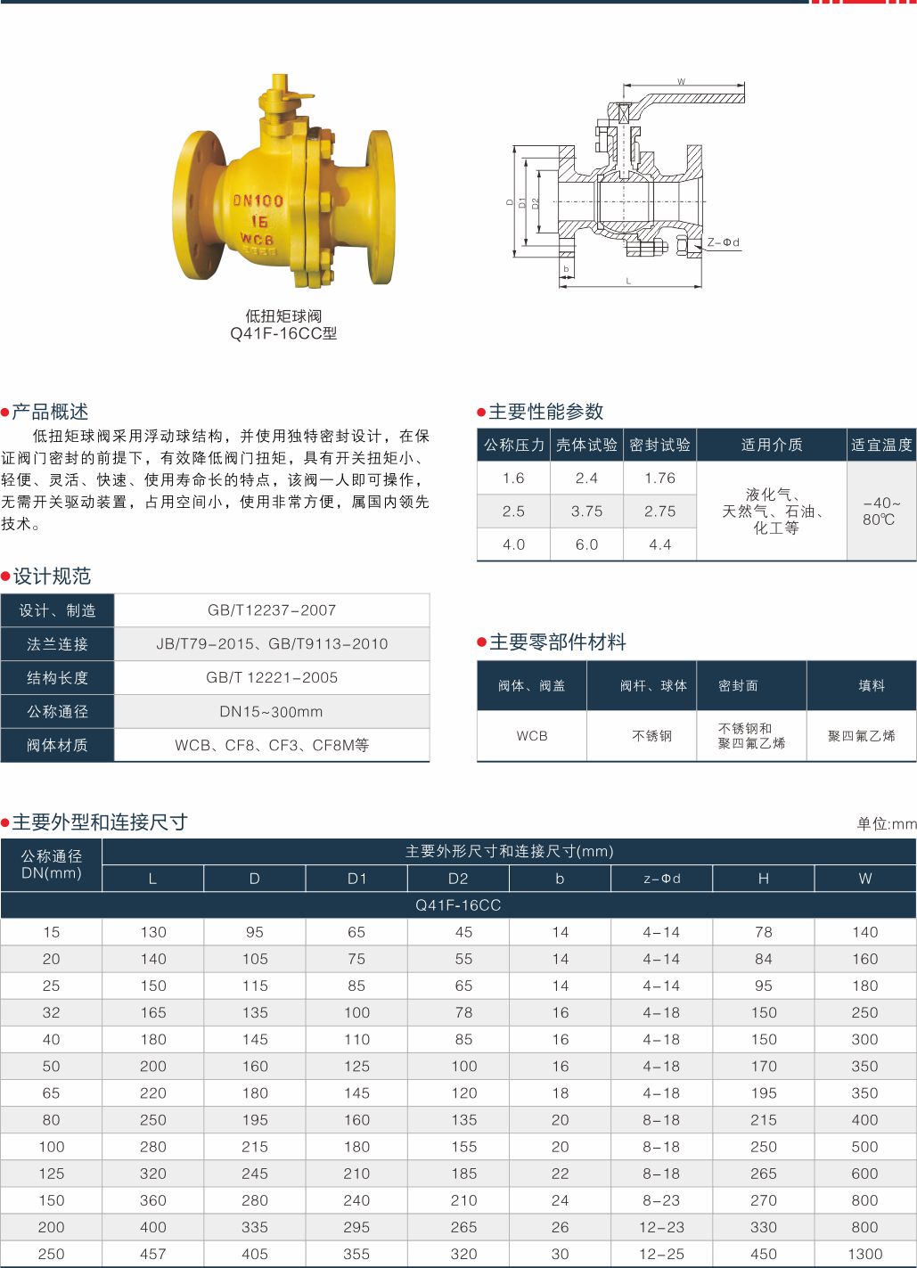 上海中沪阀门(集团)有限公司