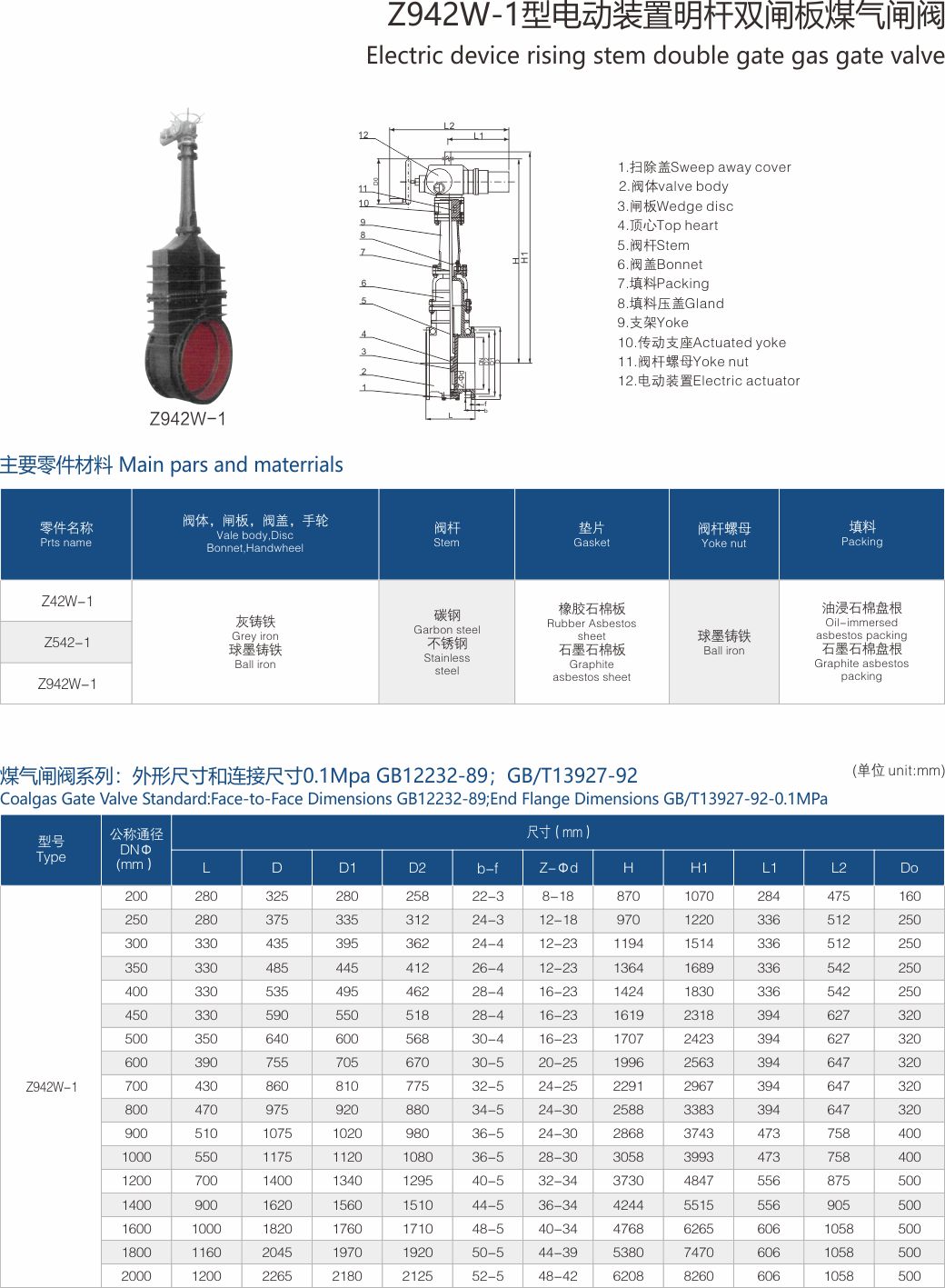 上海中沪阀门(集团)有限公司