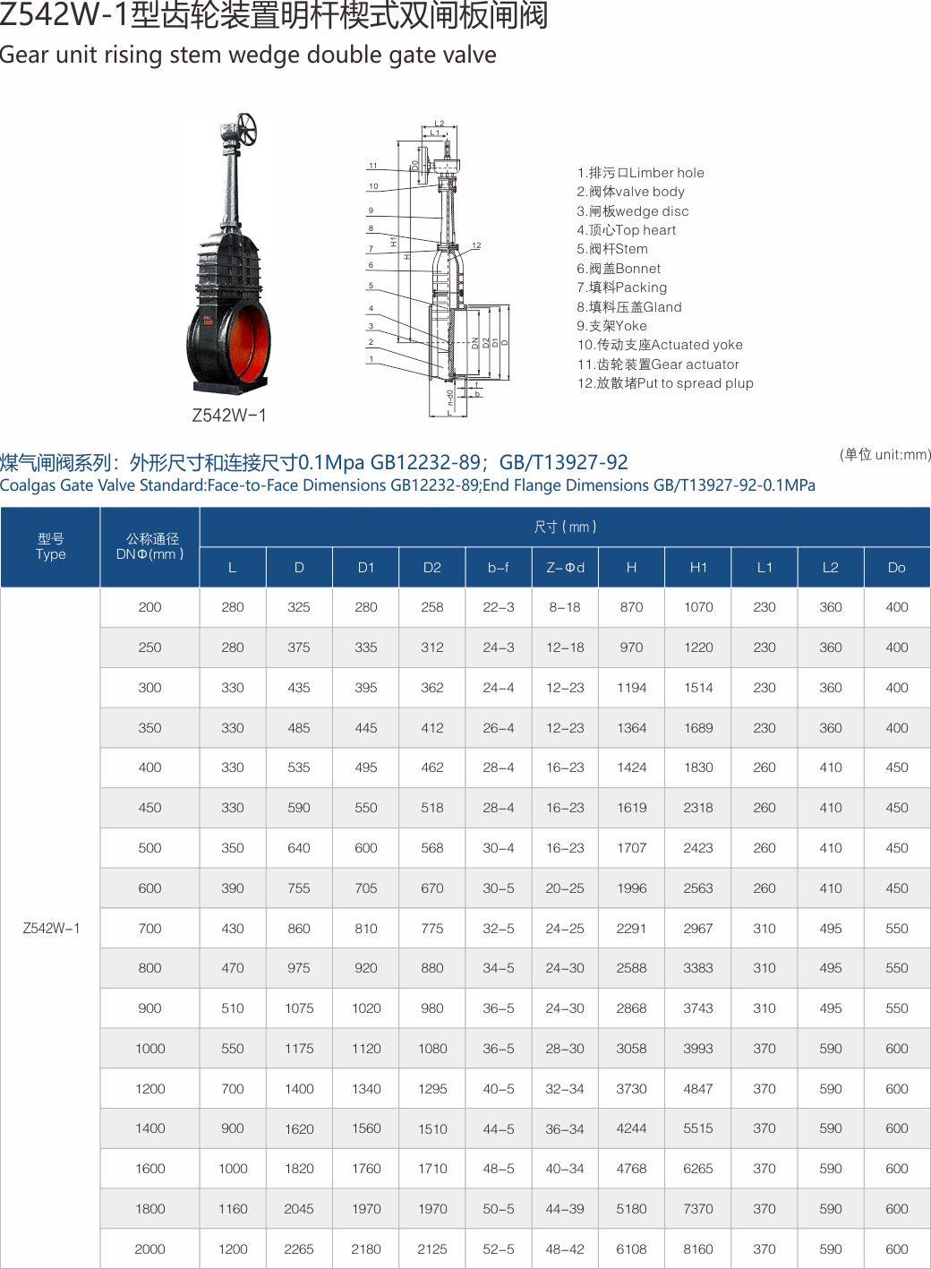 上海中沪阀门(集团)有限公司