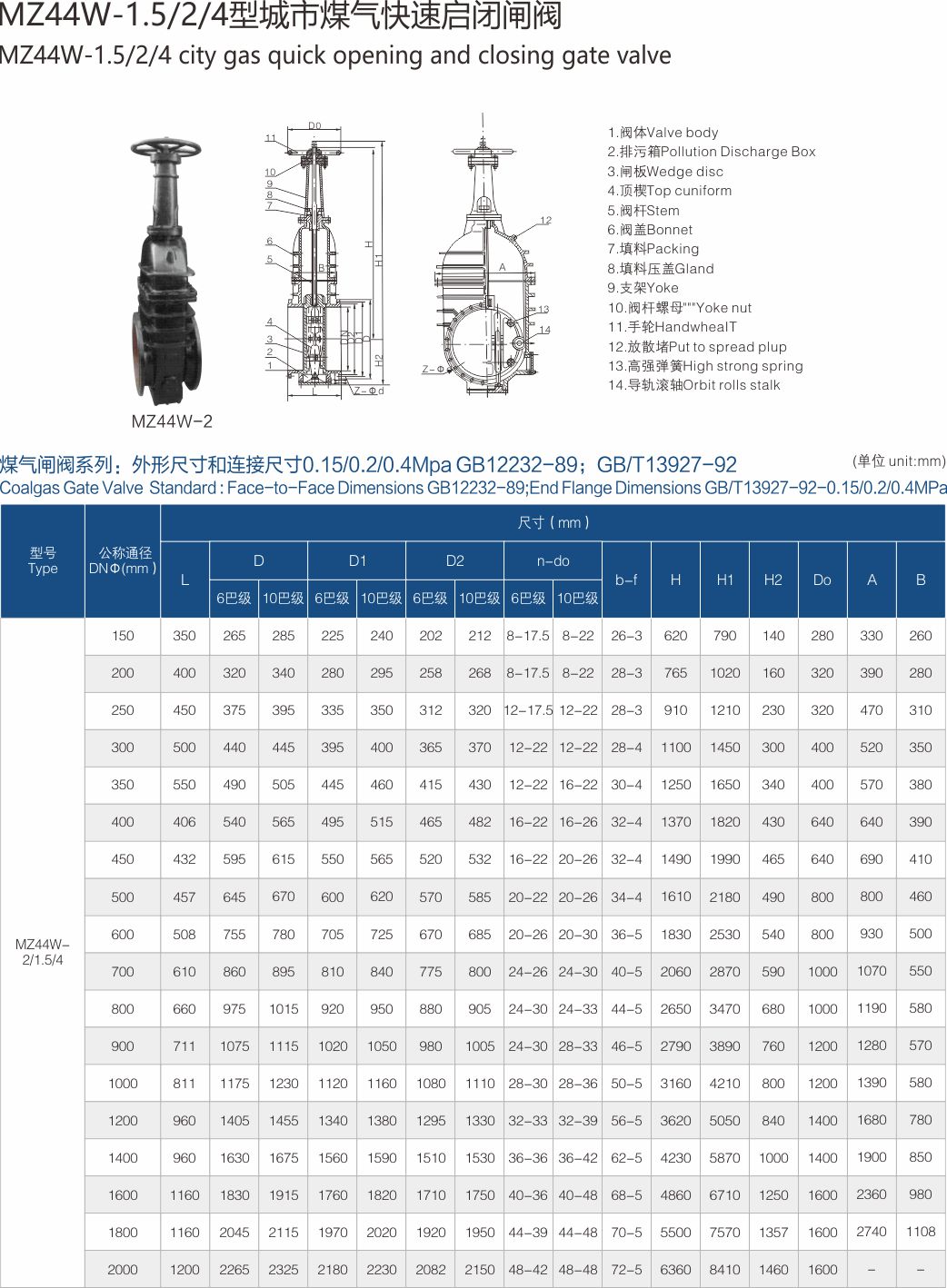 上海中沪阀门(集团)有限公司