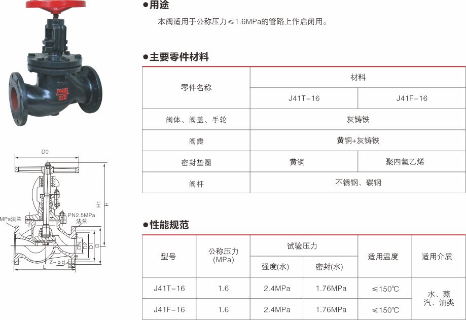 上海中沪阀门(集团)有限公司