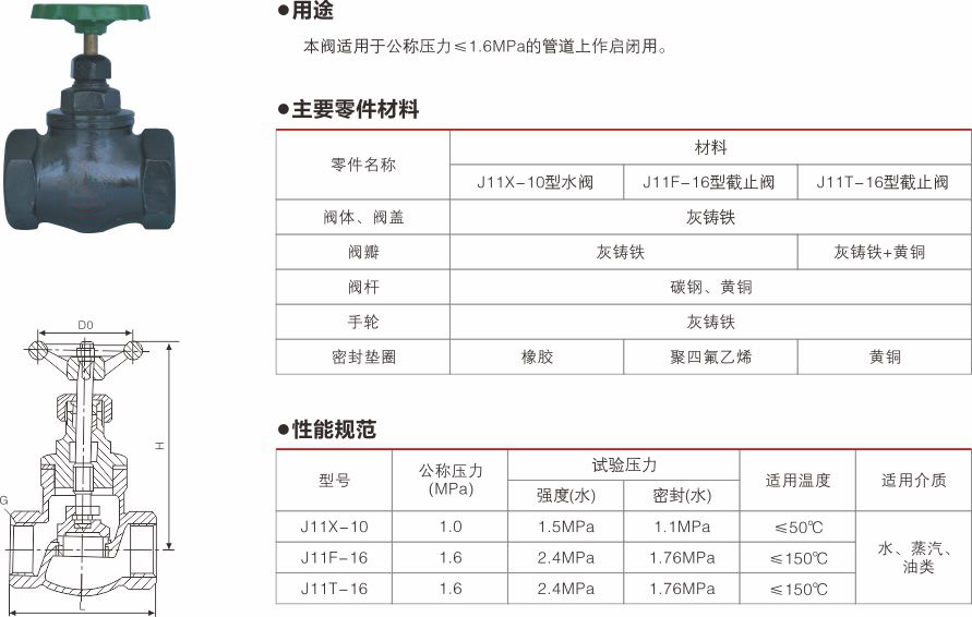 上海中沪阀门(集团)有限公司