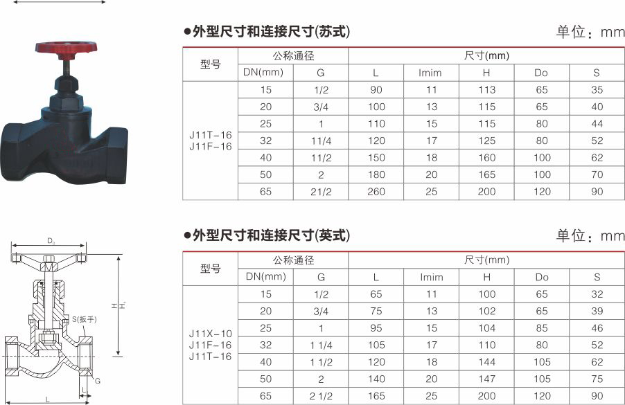 上海中沪阀门(集团)有限公司